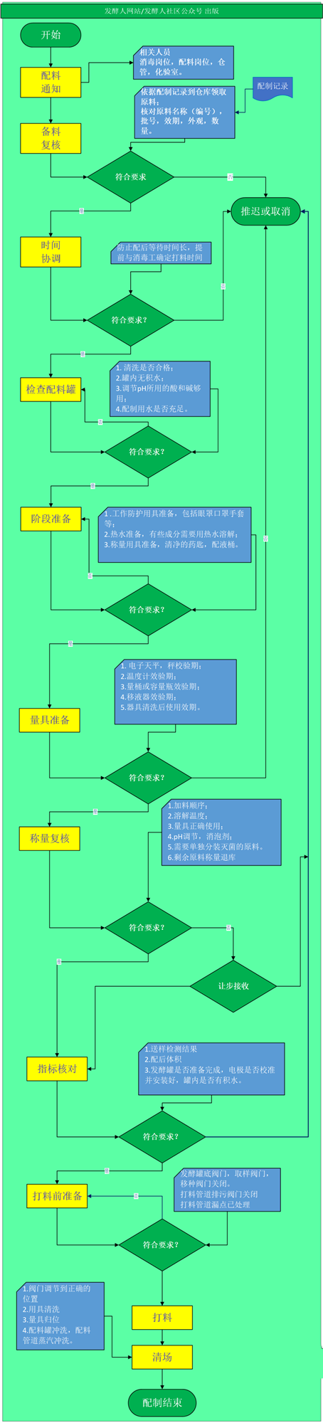 国产女人高潮毛片