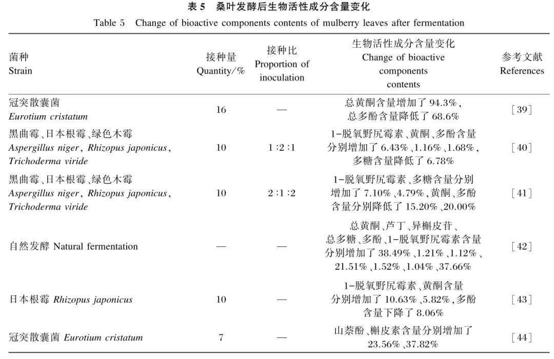 国产女人高潮毛片