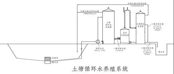 国产女人高潮毛片