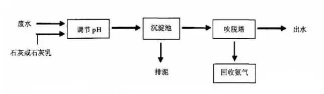 国产女人高潮毛片